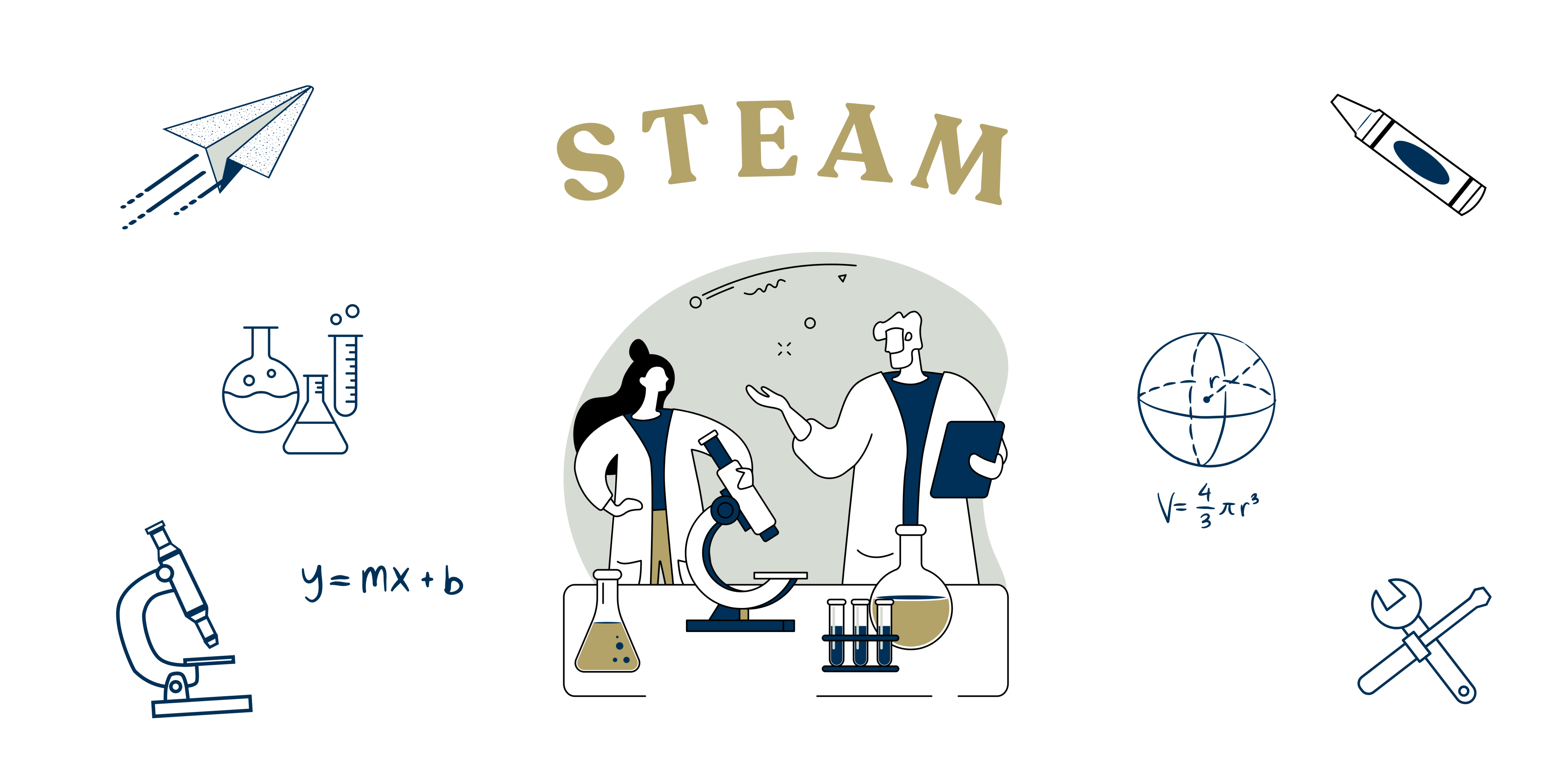 STEAM-graphic